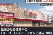 【新潟県がクラスター認定】改装で休業中の「スーパーD'STATION上越店」新たに1人の新型コロナウイルス感染確認