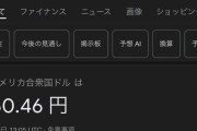 【悲報】ドル円、151円 目前🥵
