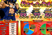 「e/P押忍！番長-漢の頂- 甘デジ99Ver.」が登場する模様！不正基板問題大丈夫？