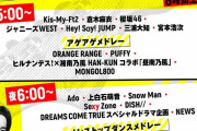 櫻坂46出演「THE MUSIC DAY 2021」タイムテーブル解禁！坂道選抜は20時に登場！！！！