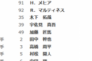 公示ｷﾀ━━(ﾟ∀ﾟ)━━!!中日は柳が開幕投手～1軍登録メンバーにロドリゲス他