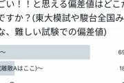 【悲報】アニメアイコンの東大理三生「偏差値70で凄いとか言うのやめろ！本当に凄いのは偏差値80以上だ！」