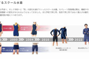 【画像】スクール水着、1970年と2022年を比べると『進化』が凄すぎる…