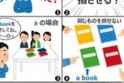【朗報】6コマ漫画さん、日本国民の９割が持つ悩みを解決するｗｗｗｗｗ
