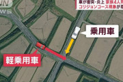 車同士が止まっていると錯覚する、コリジョンコース現象で4人死亡。郡山市