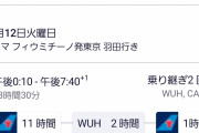 【朗報】ローマまでの航空券激安になっているんだが