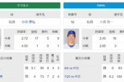 DeNAヤクルト首位攻防戦の先発組み合わせがやばすぎるｗｗｗｗｗｗｗｗｗ