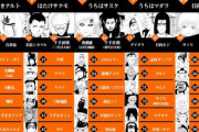 アニメ『NARUTO-ナルト-』、新作に、はたけサクモ登場