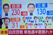 【悲報】フジテレビ「自民党は230でｪ…w立憲は130ｩ…w(ﾆﾀｬｧｧｧ」