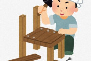アクア民さん「なぜアクア民はDIY好きが多いのか？」