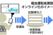 【優良運転者】運転免許証を更新する際の講習をオンライン化する方針
