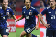 2019年のサッカー「久保レアル！安部バルサ！中島ポルト！堂安PSV！リバプール南野！」