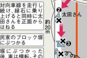【悲報】女子高生2名を自動車ではねた85歳の男性を逮捕