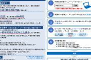 【コロナ持続化給付金】不正受給で相次ぐ摘発…返金申し出２万件超