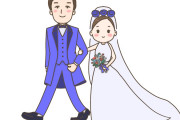 友人の結婚式で某式場にかなり早めに着いて待っていたら男性に「少しお時間頂けますか？」と言われ知らない人の花嫁に成りすました