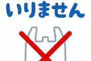 「袋に入れてください」→「有料ですがよろしいでしょうか？」→「はい」