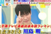 【ラヴィット】MC川島明さん『上半期TV出演本数ランキング』１位に！そしてオードリー春日さん、帯番組をやってないのに3位にランクインw