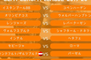 【画像】EL・ラウンド16の組み合わせが決定！インテルはヘタフェと、マンUはLASKと激突