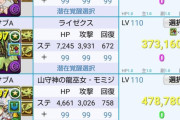 【パズドラ】モミジを雷神ライゼクスより強くする裏技公開ｗｗｗｗｗｗｗｗｗ