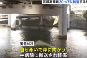【朗報】首都高で乗用車と事故って20メートル下の川に飛んで行ったバイクの62歳男性、軽傷
