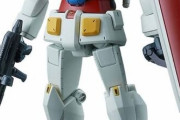 40周年記念プロジェクト「ガンダムG40」の思い出