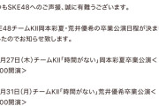 SKE48岡本彩夏・荒井優希 卒業公演の日程が決定