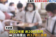 “給食費未納”23年度は約2700万円に上る見込み　22年度の2045万円からさらに増え　広島市