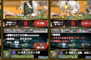 【パズドラ】某YouTuberの酒ガチャランキングが話題に！幻覚でも見てるのか？