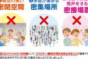 コロナ収束しても「人が集まる＝悪」みたいな考え根付きそうだよな