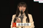 【速報】SKE48総選挙1位は倉島杏実