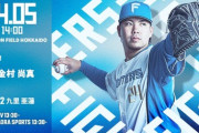 金村尚真 4月5日のオリックス戦 予告先発！ 14:00～