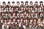 【AKB48G】SKE→毎日公演、NMB→毎日公演、HKT→毎日公演、STU→毎日公演、AKB→毎日SHOWROOM配信ｗｗｗｗｗ