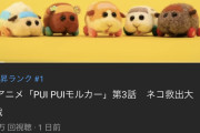 【画像】なんJ民がPUI PUI モルカーを受け入れられない理由ｗｗｗｗｗｗ