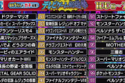 【画像】テレ朝『ゲーム総選挙』の71〜100位作品、名作だらけで草ｗｗｗｗ