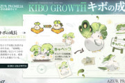 【アズプロ】キボたちは、「幼体期」、「成体期」などいくつかの成長段階からなる、成長システムを備えている