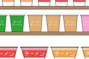 【悲報画像】カップ麺、ついに580円になってしまうｗｗｗｗｗ