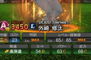 【プロスピA】新Seriesの西武の査定めっちゃ辛口や…