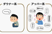 コミュ力が高い人ってどこにいるんですか？