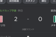 【朗報】サッカーアメリカ代表、始まってしまう