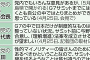 自民、LGBTQ法案に異論相次ぎ党内対立が激化　西田昌司議員「差別は許されない」は「日本に合わない」 集約見通せず