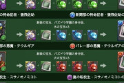 【パズドラ】学園武器の進化に期間限定素材が！式神パターンか？みんなの反応まとめ