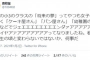 小学生「夢はケーキ屋さん！」フェミ「ギャオオオオオオオン！！！！」