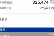 今年から「積立NISA」始めた結果ｗｗｗｗｗｗｗｗｗｗｗｗｗ