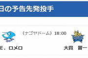 【公示】DeNAバリオスが登録抹消　明日の予告先発はDeNA大貫vs中日ロメロ