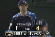 【vsオリックス】日ハム金子、3回に吉田のタイムリーツーベースと杉本の犠牲フライで2点を失い3点差に