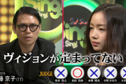 【日向坂46】この審査員達に今のきょんこの歌を聞いてもらいたい。