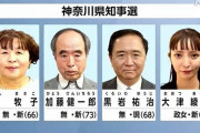 【画像】神奈川知事選、黒岩ショックでなんかヤバそうな予感ｗｗｗｗｗｗｗｗｗ