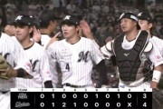 8月31日　ロッテ４－３ソフトバンク　先発小島が6回2失点の力投で7勝目！友杉プロ初本塁打など打線が躍動しカード勝ち越し！