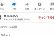 【悲報】YouTuber峯岸みなみさん、元日に公開した動画の再生数・・・