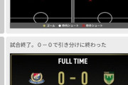 ◆悲報◆Ｊ１第9節 東京Vと横浜FM超絶塩試合！決定奇数ゼロ、ｘG　0.29と0.78